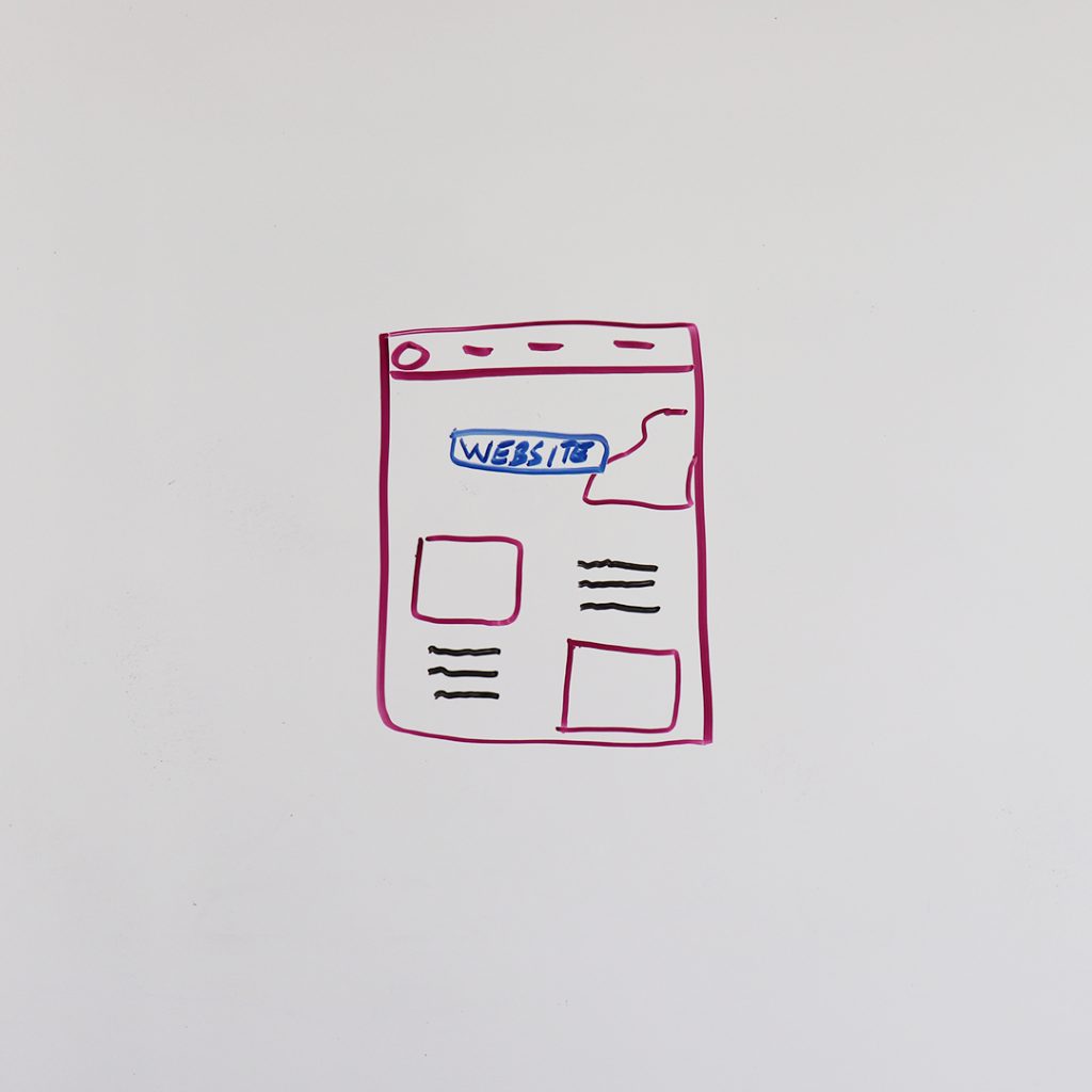 digital marketing website map